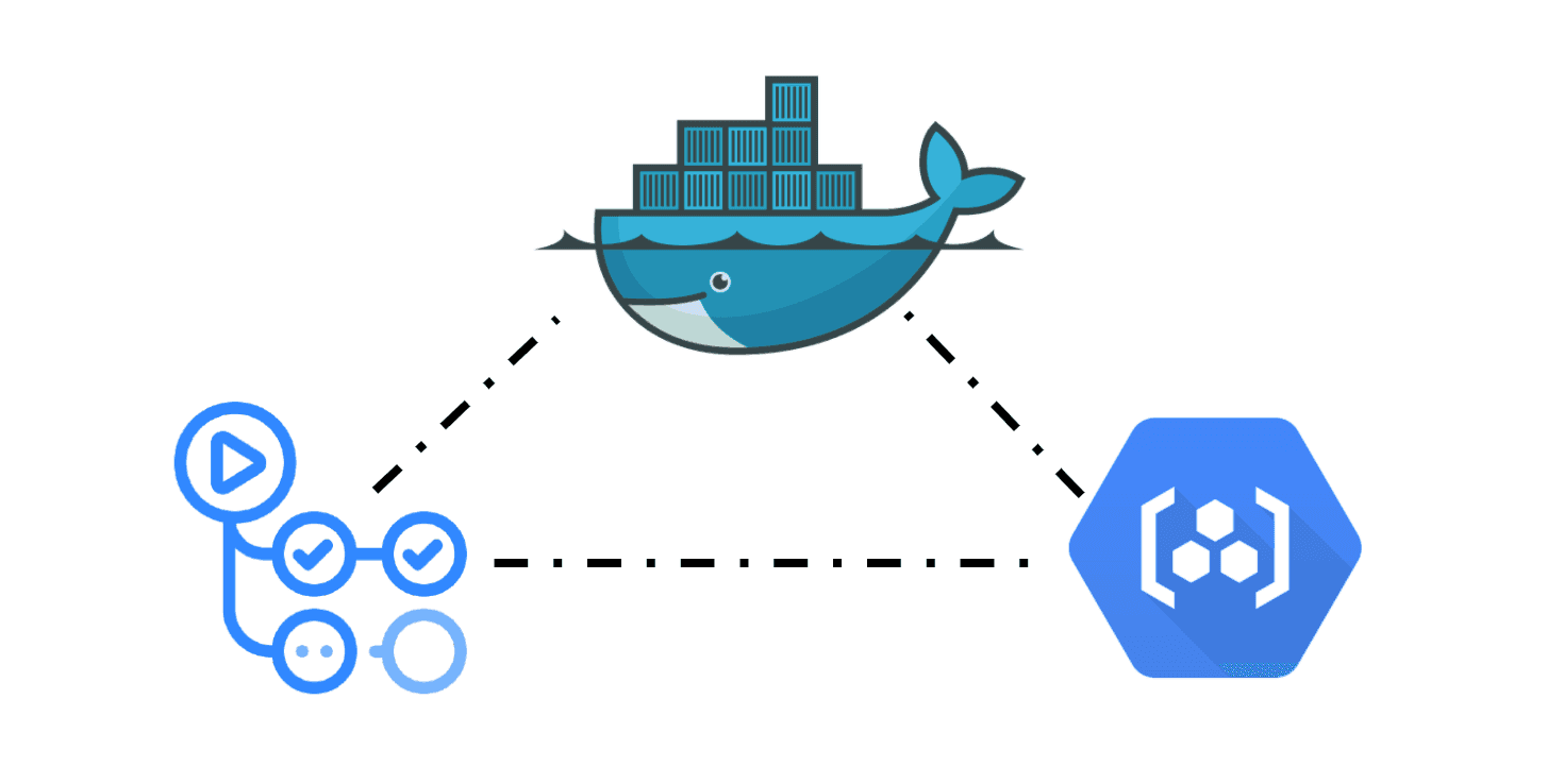 Werken met lokale Docker-images en Google Container Registry